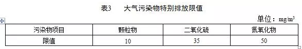 鍋爐煙氣監(jiān)測系統(tǒng):鍋爐大氣污染物排放標準(DB 44/765-2019)4月1日實施