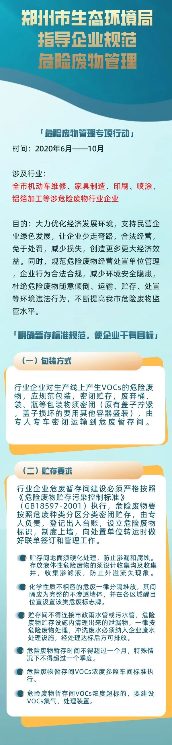 危廢暫存間VOCs濃度超標(biāo)的，要上VOCs收集和處理裝置