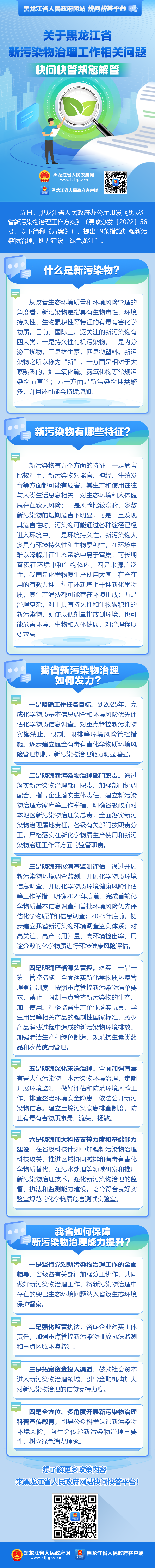 什么是新污染物？我省新污染物治理如何發(fā)力？快問快答幫您解答